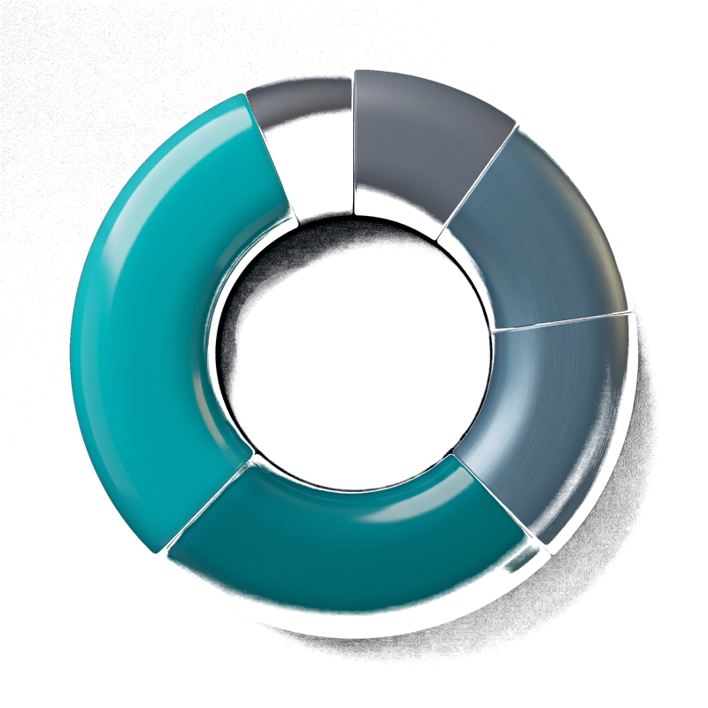 ICP scoring donut chart